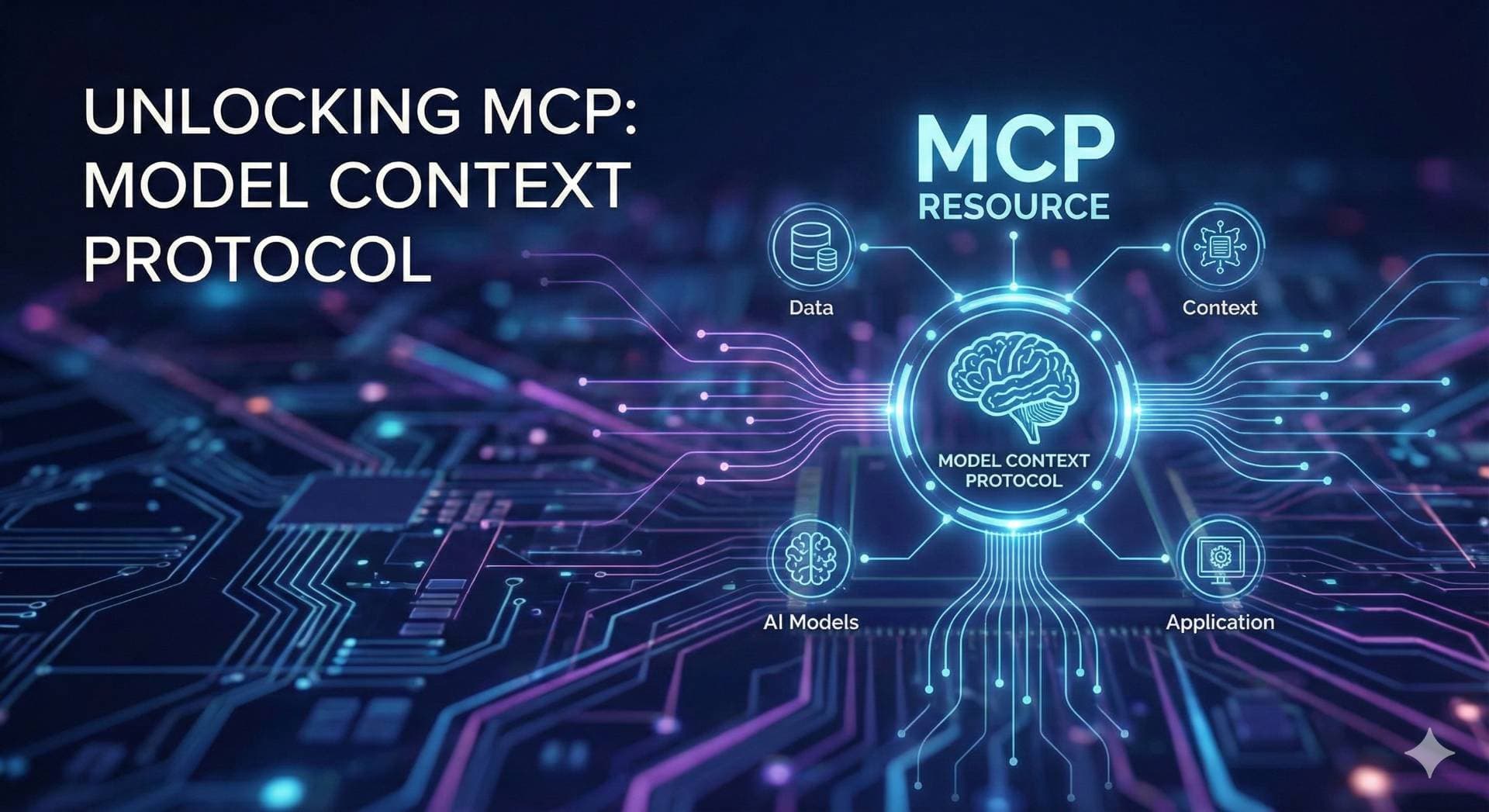 All About MCP Resource